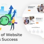 Importance of Website for Business Success