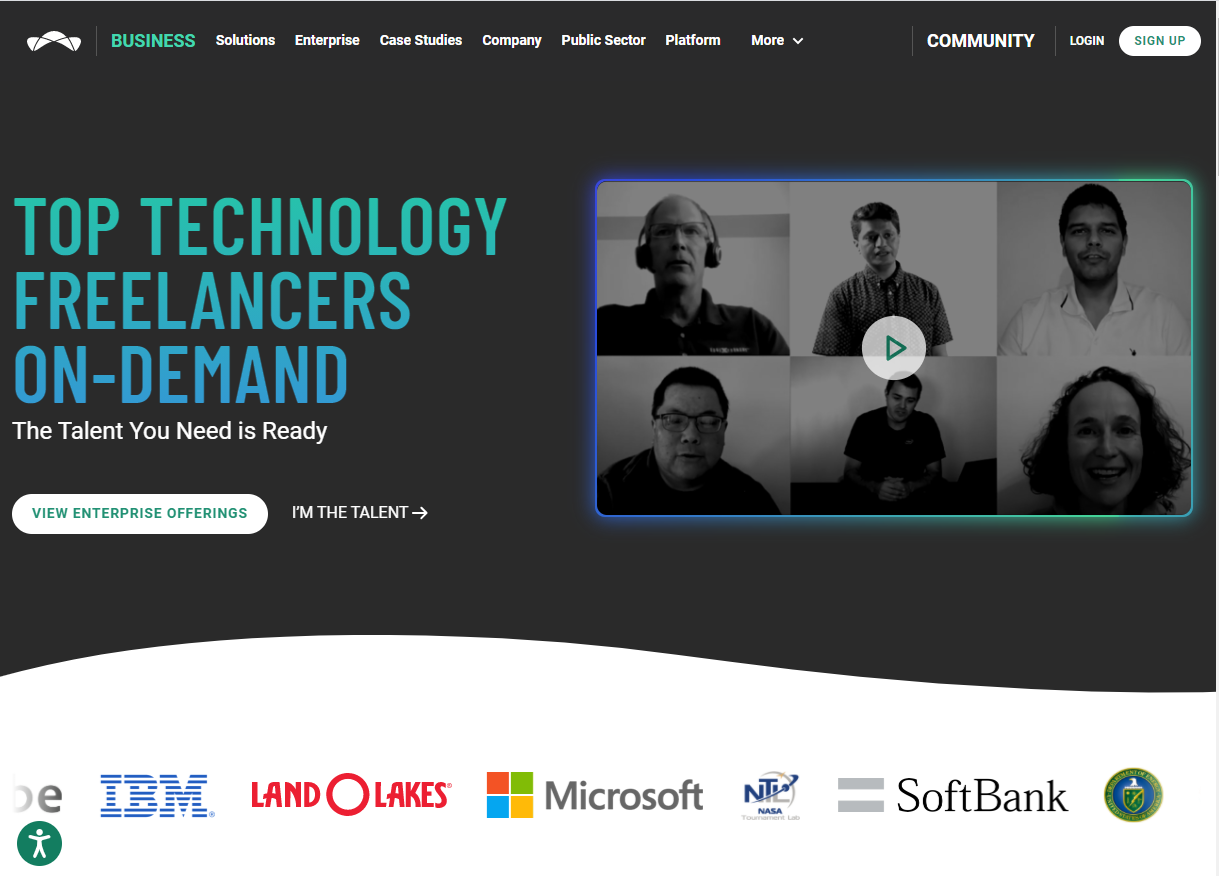 Most Popular Coding Challenge Websites for Programmers
